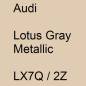 Preview: Audi, Lotus Gray Metallic, LX7Q / 2Z.